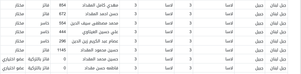 اختيارية لاسا