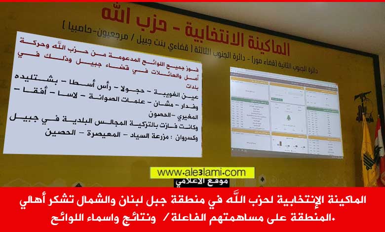 الماكينة الإنتخابية لحزب الله في منطقة جبل لبنان
