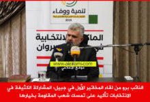 النائب برو من لقاء المخاتير الأول في جبيل