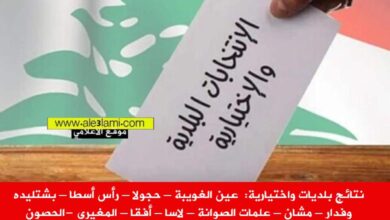 نتائج بلديات واختيارية، عين الغويبة ، حجولا ، رأس أسطا ، بشتليده وفدار ، مشان ، علمات الصوانة ، لاسا ، أفقا ، المغيري،الحصون