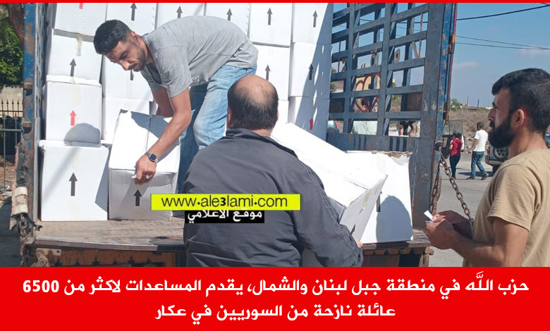 حزب الله جبل لبنان والشمال، غكار مساعدة النازحين السوريين