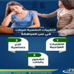 التغيرات النفسية للبنات في سن المراهقة