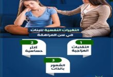 التغيرات النفسية للبنات في سن المراهقة