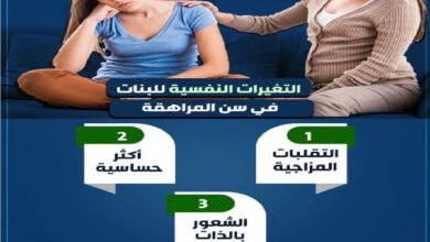التغيرات النفسية للبنات في سن المراهقة